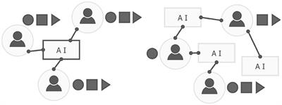 Considerations for a More Ethical Approach to Data in AI: On Data Representation and Infrastructure